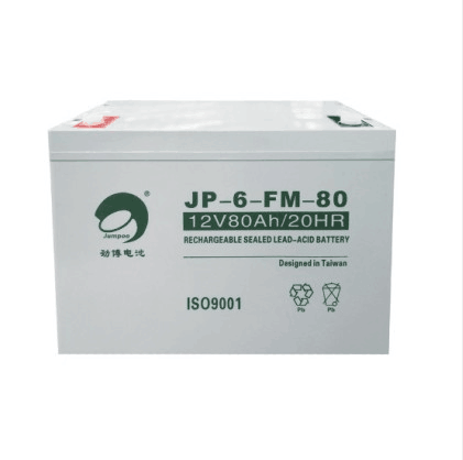 6-GFM-80