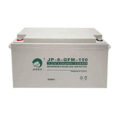 6-GFM-150